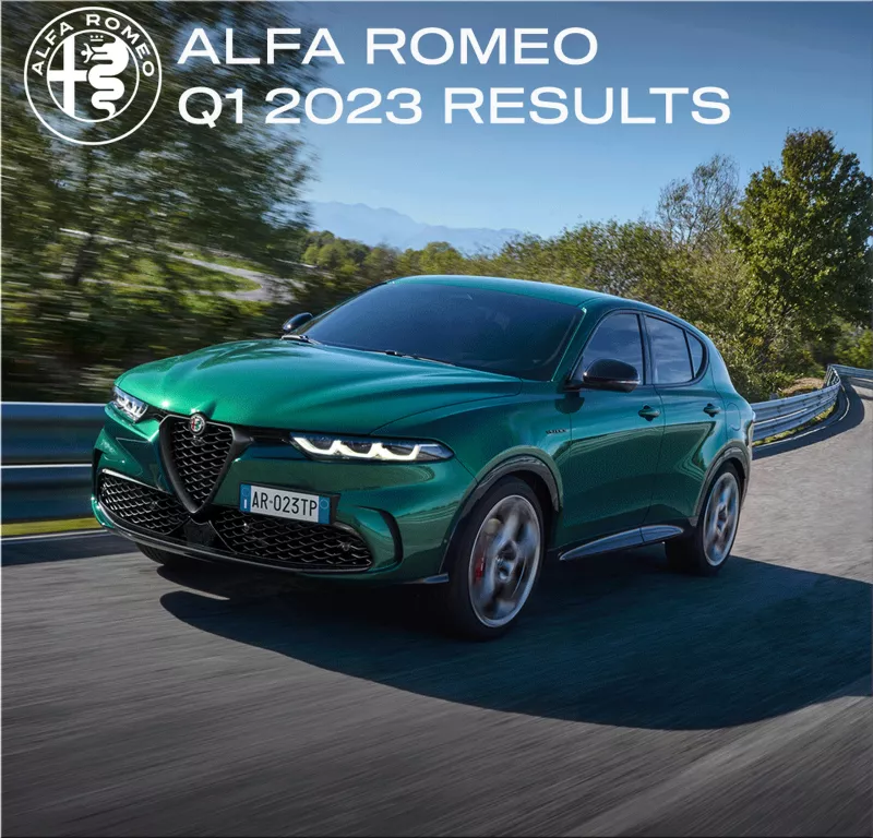 Alfa Romeo Is on Fire: The Italian Brand Posts Impressive Growth in Q1 2023
