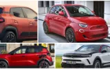 Budget EVs: Affordable EVs for the European Driver (20,000-30,000€)